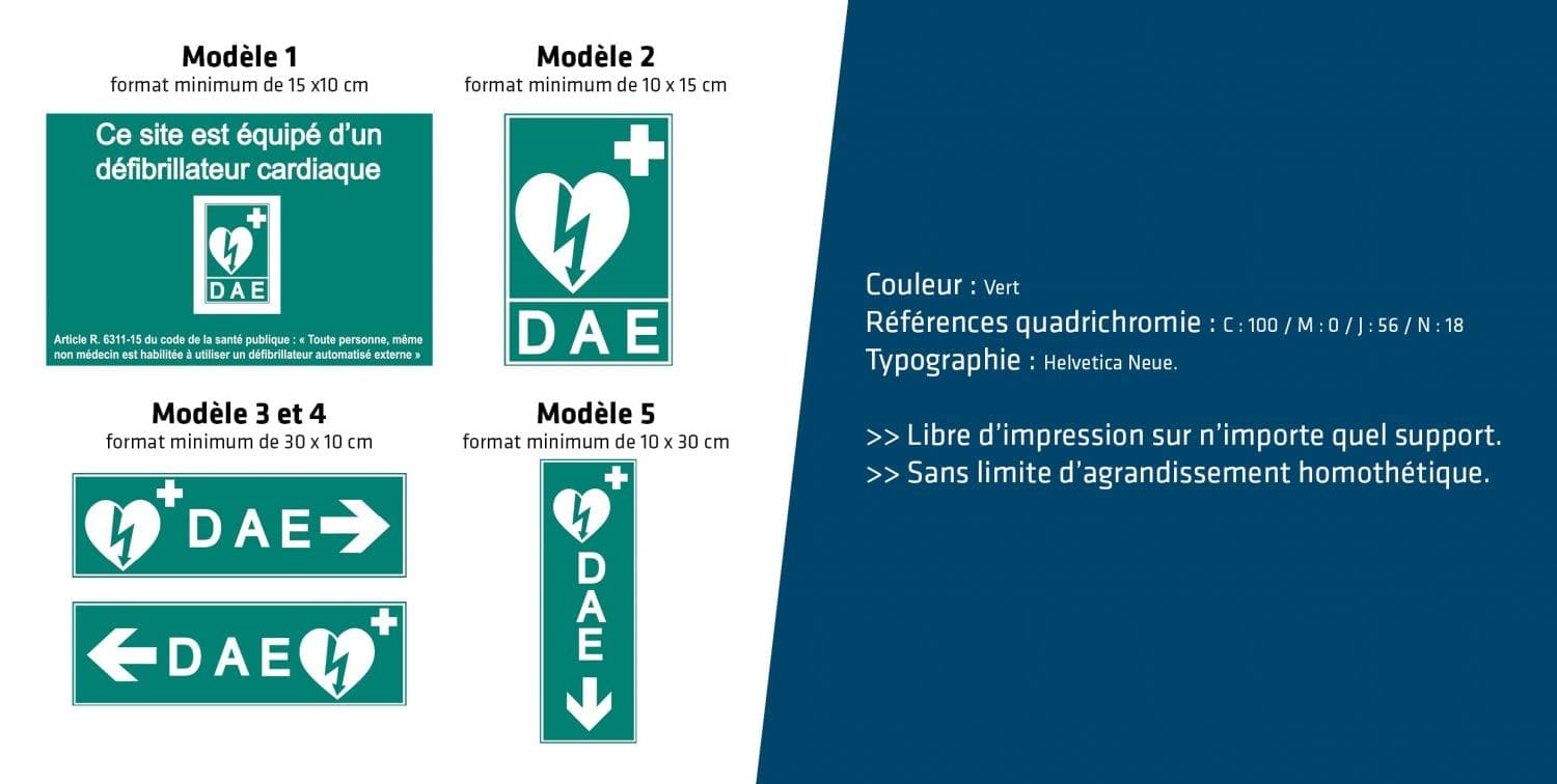 Modalités de signalisation DAE