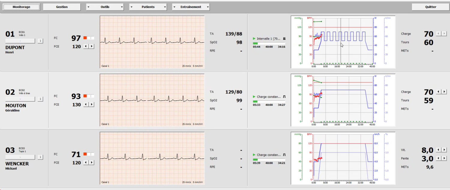 Suivi de 3 patients en réadaptation cardiaque avec des profils d'entraînement différents.